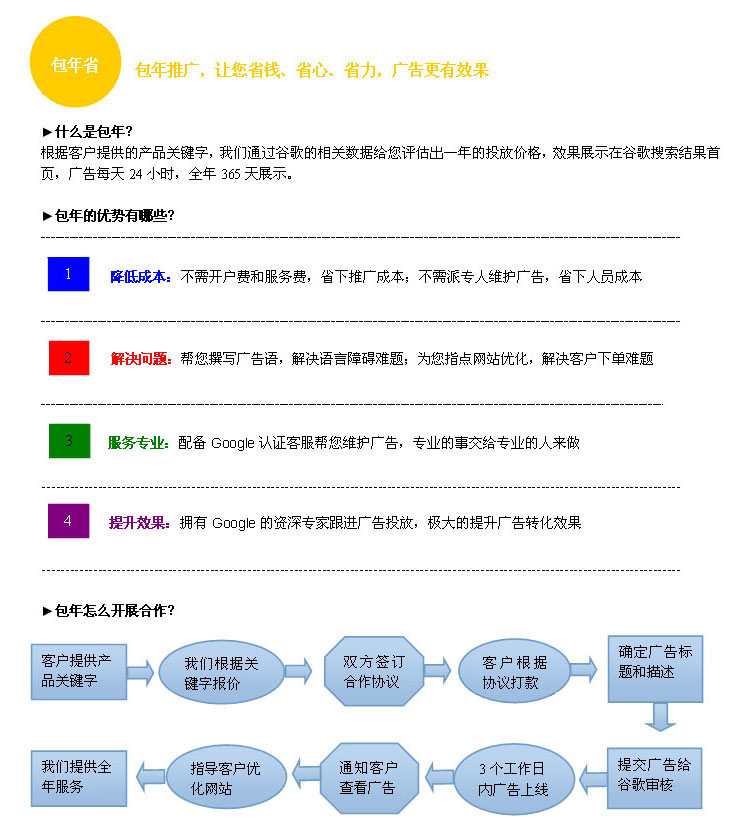 Google（谷歌）全球推广解决方案